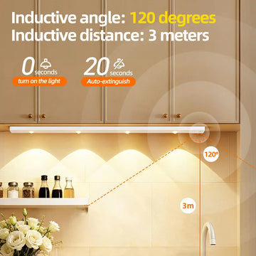 USB Rechargeable Under Cabinet LED Light Motion Sensor Wireless for Kitchen, USB Powered for Home Indoor LED Wardrobe  Lighting